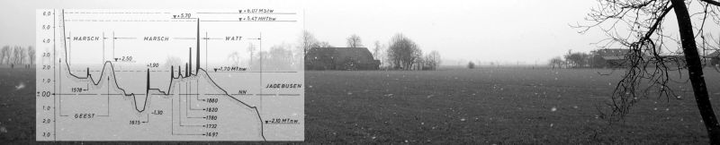 09Sturmfluten07